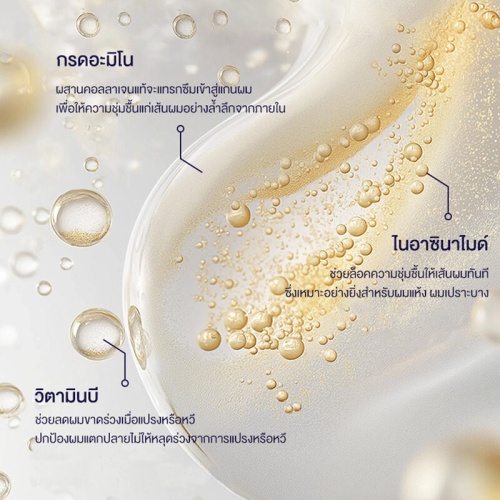 cokki Anti-Hair Loss Fragrance Conditioner 500ml фото 3