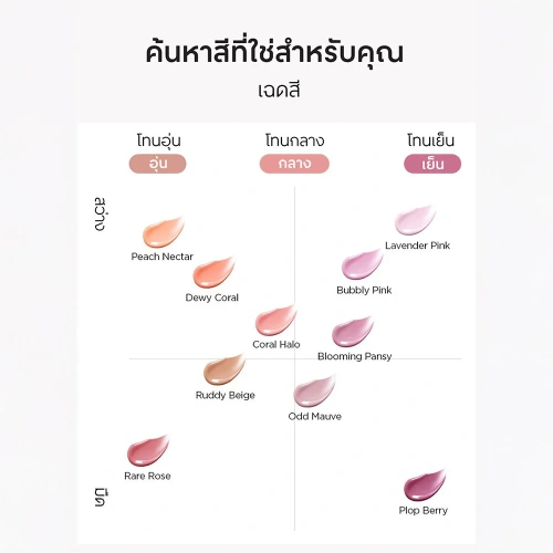 Jung Saem Mool Artist Cushion Blush 4g фото 3