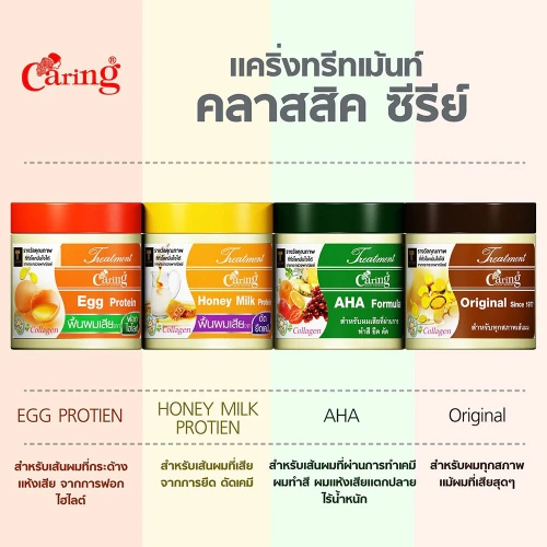 Caring Treatment 250ml фото 2