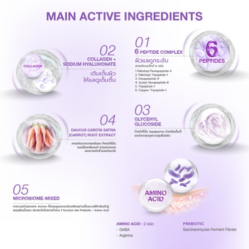 Dr.Niks Plump & Firm Microbiome-Mixed Mask 27ml фото 3