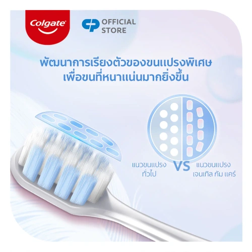 Colgate Gentle Gum Care Toothbrush 1pc фото 4 Colgate Gentle Gum Care Toothbrush 1pc фото 4