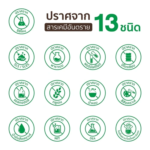 Khaokho Talaypu Shampoo Leech Lime & Centella 450ml фото 4 Khaokho Talaypu Shampoo Leech Lime & Centella 450ml фото 4