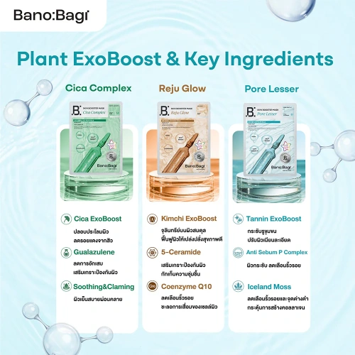 BANOBAGI Pore Lesser Skin Booster Mask [25ml x 4pcs] фото 2