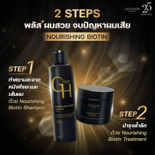 GO HAIR Nourishing Biotin Treatment 240ml фото 4